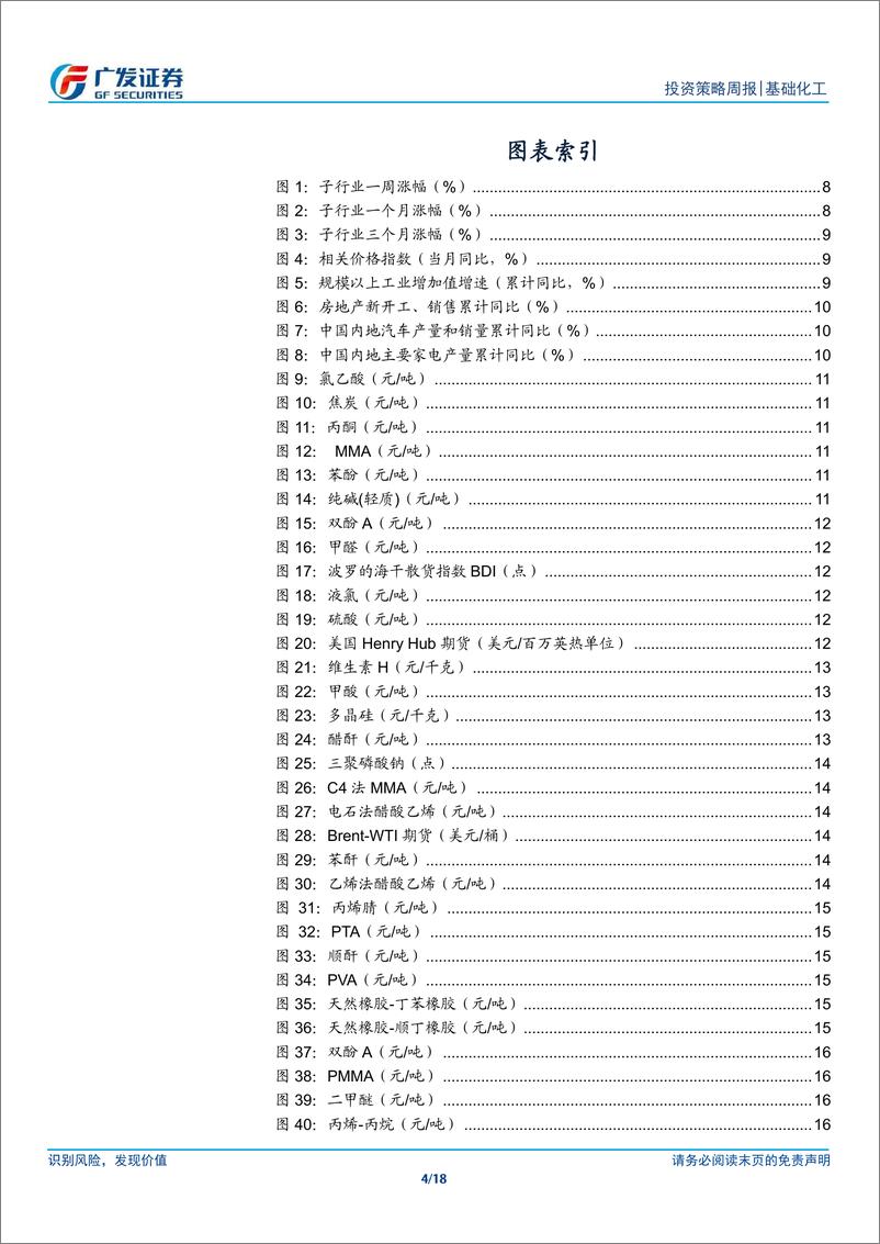 《基础化工行业：MDI海外装置扰动再起，国家生物制造政策有望出炉-240429-广发证券-18页》 - 第4页预览图