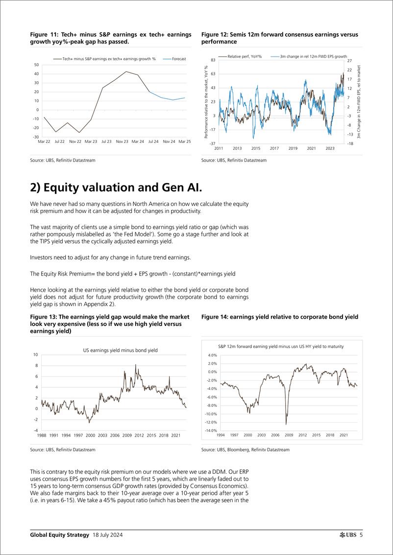 《UBS Equities-Global Equity Strategy _Postcard from America_ Garthwaite-109290478》 - 第5页预览图