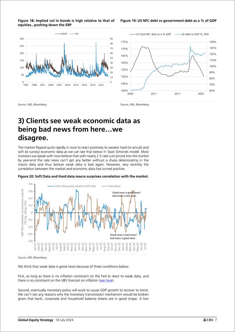 《UBS Equities-Global Equity Strategy _Postcard from America_ Garthwaite-109290478》 - 第7页预览图