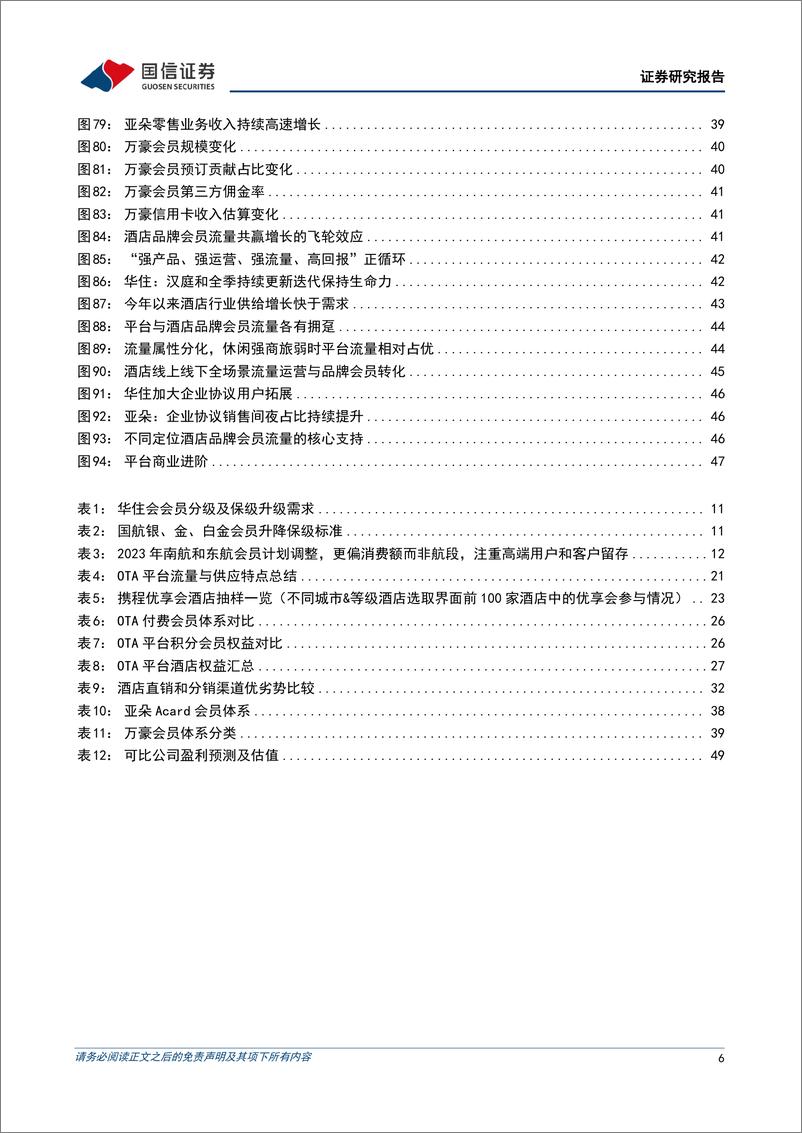 《社会服务行业会员流量系列专题(一)：出行篇，商业的进阶，从流量到会员-241124-国信证券-51页》 - 第6页预览图