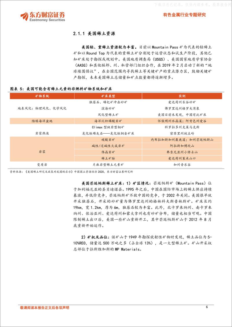 《东方财富证券-有色金属行业专题研究：全球供给趋向多元化，海外稀土矿详细梳理-230519》 - 第6页预览图