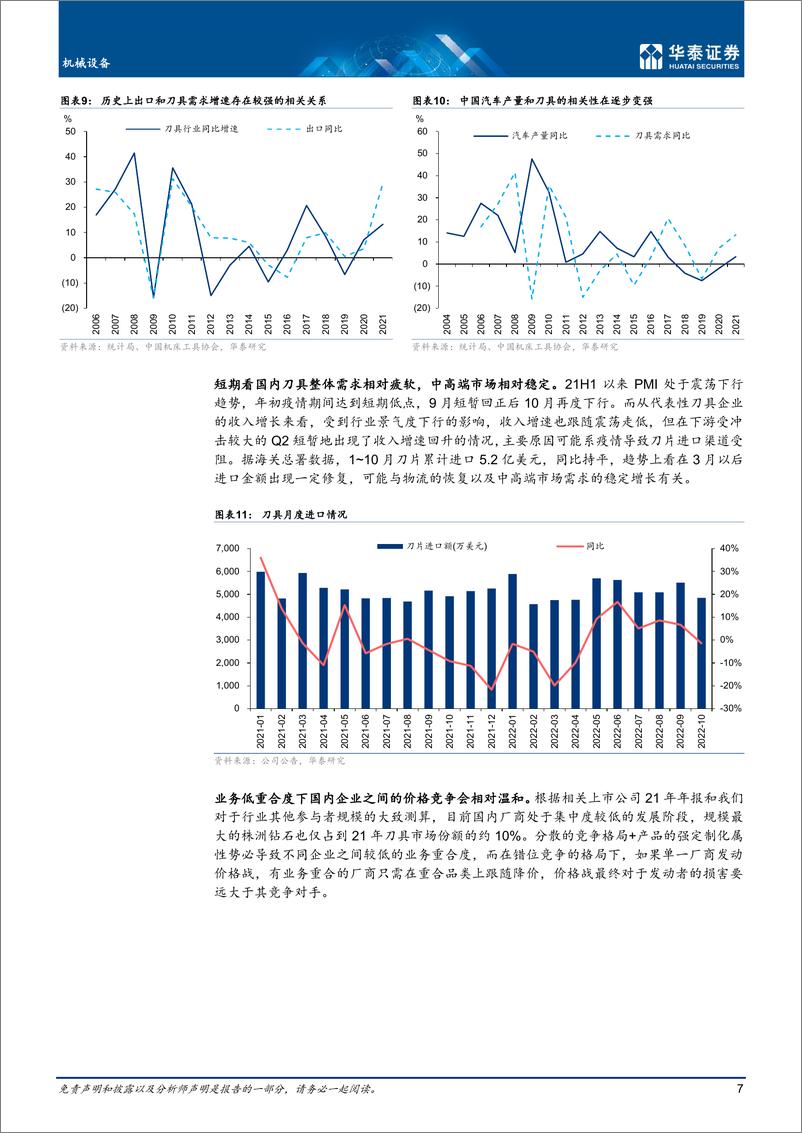 《机械设备行业： 寻找复苏中的机械投资机会-20221222-华泰证券-48页》 - 第8页预览图