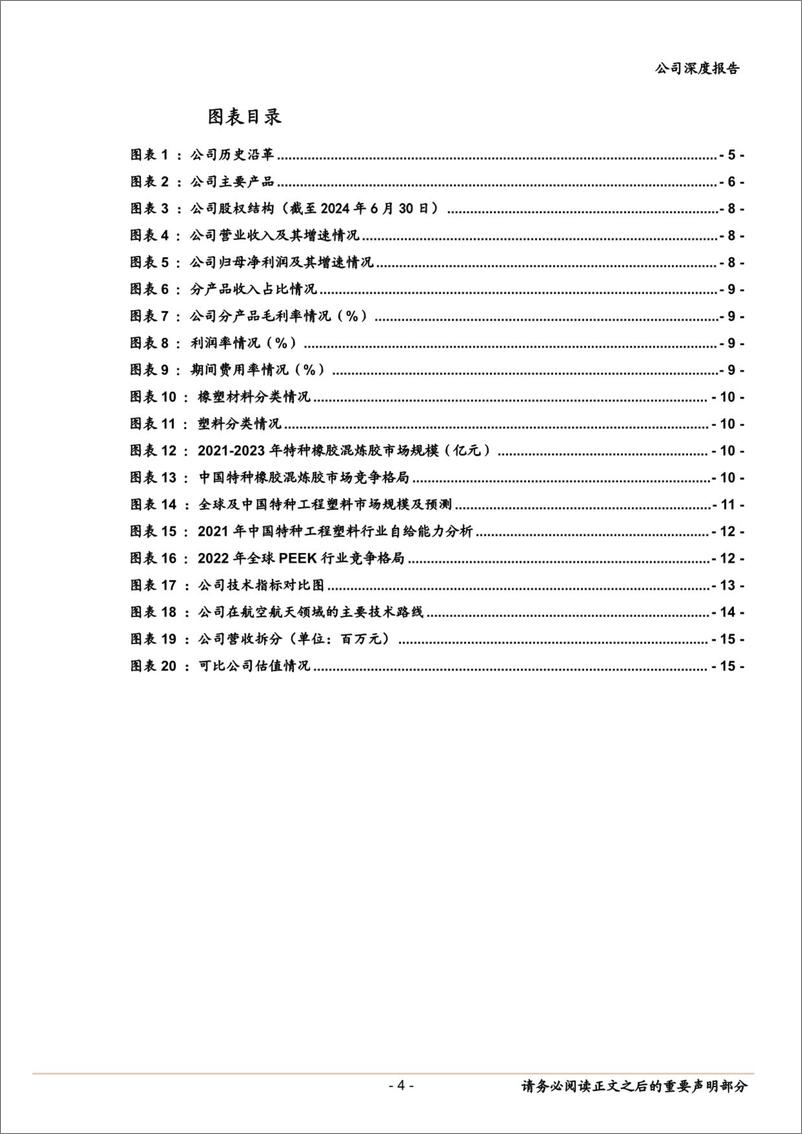 《华密新材(836247)特种橡塑“小巨人”，积极拓展航空等下游新兴领域-240820-中泰证券-18页》 - 第4页预览图