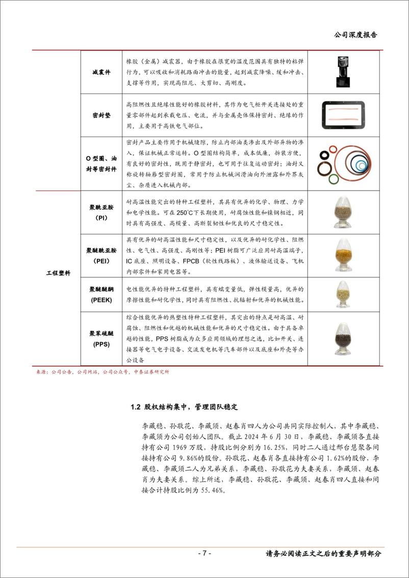 《华密新材(836247)特种橡塑“小巨人”，积极拓展航空等下游新兴领域-240820-中泰证券-18页》 - 第7页预览图