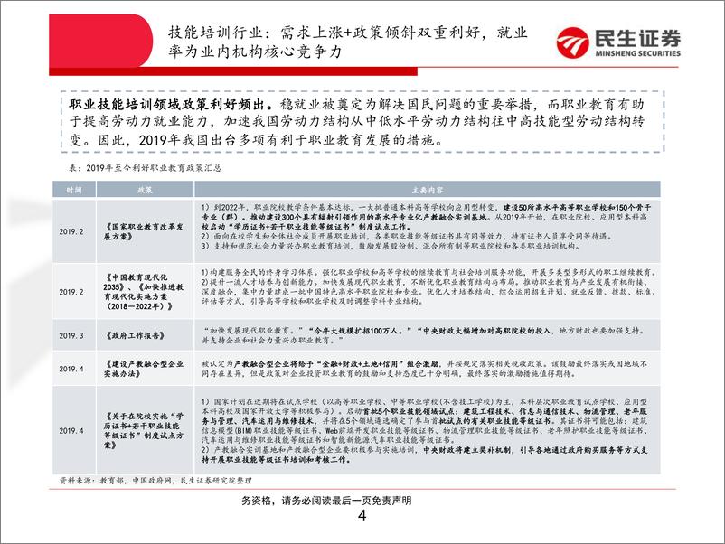 《技能培训行业：中国东方教育起航H股，职教资本化再迎里程碑-20190614-民生证券-25页》 - 第5页预览图