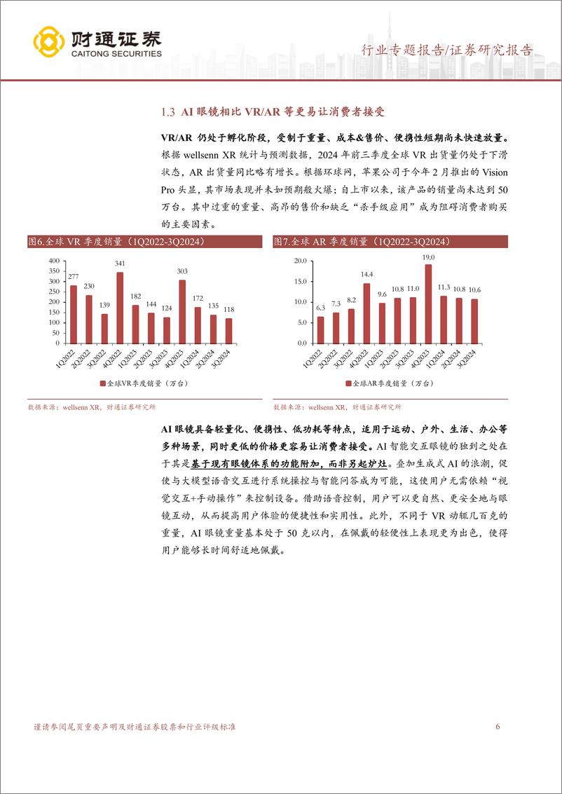 《计算机行业：AI眼镜或将成为下一代终端-241222-财通证券-14页》 - 第6页预览图