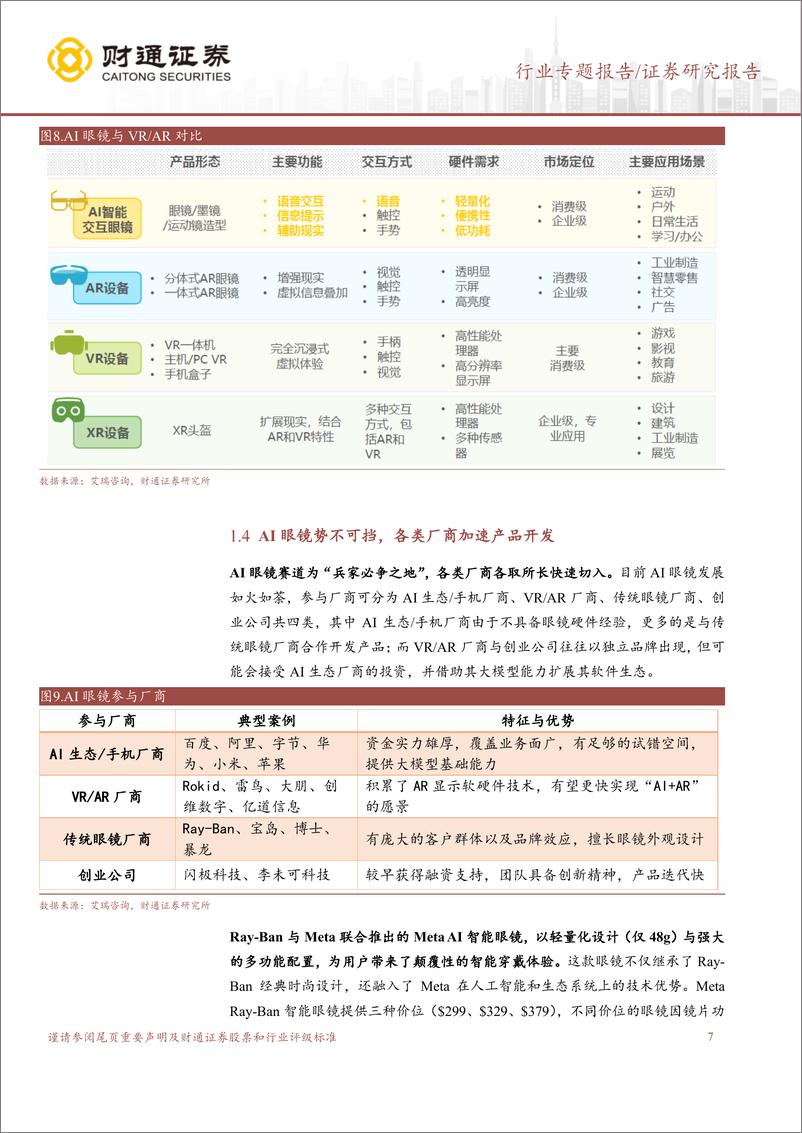 《计算机行业：AI眼镜或将成为下一代终端-241222-财通证券-14页》 - 第7页预览图