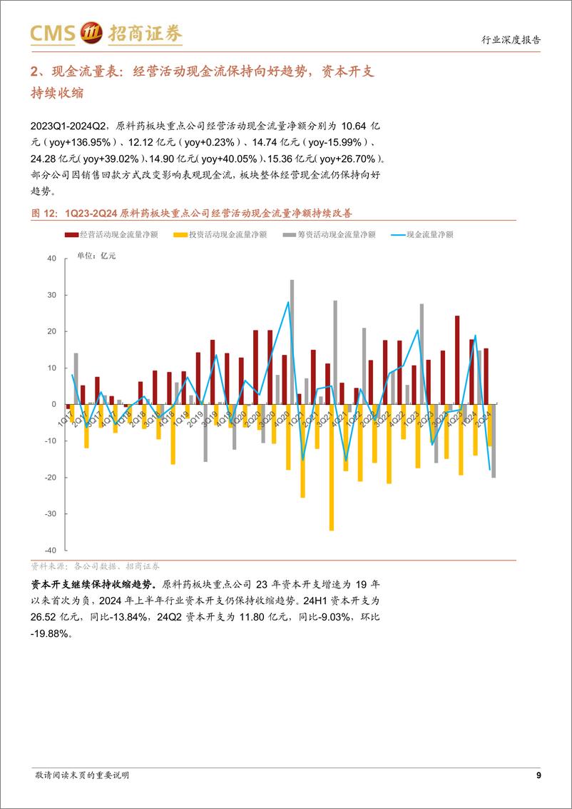 《原料药行业24年中报总结：保持韧性，持续向上-240922-招商证券-21页》 - 第8页预览图