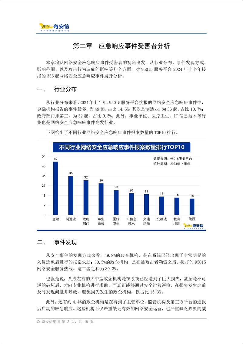 《95015网络安全应急响应分析报告_2024年中》 - 第6页预览图