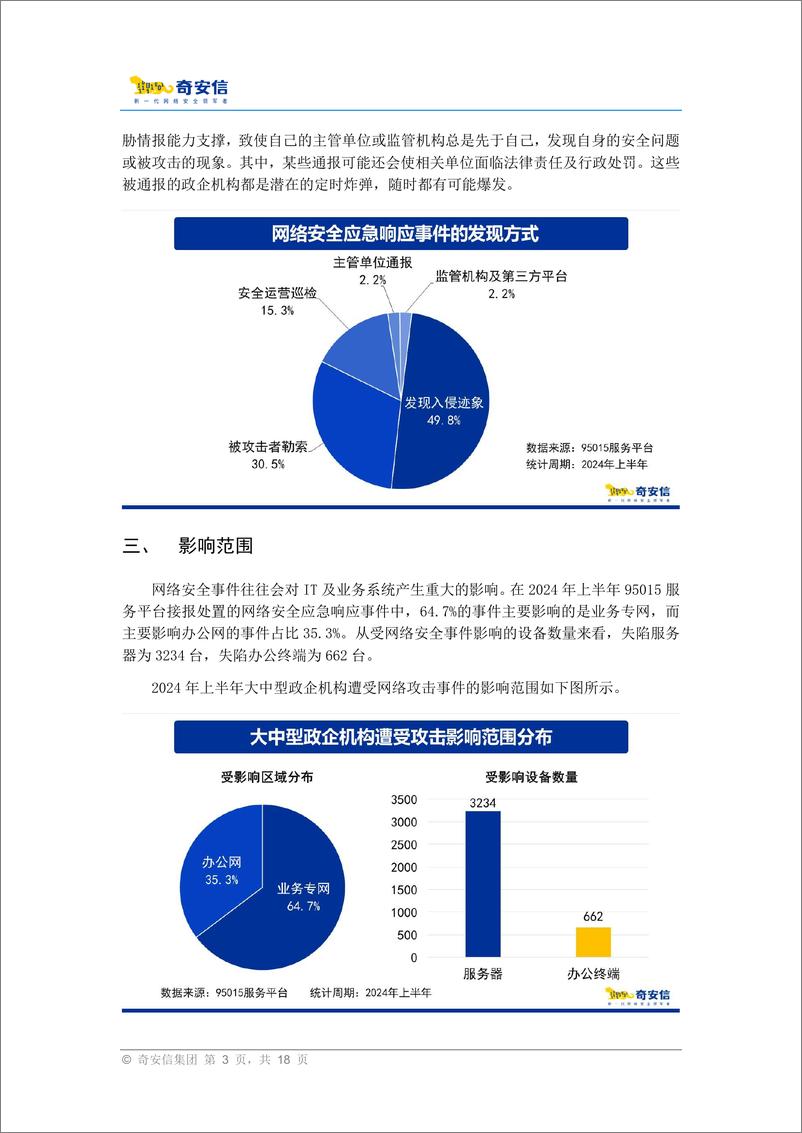 《95015网络安全应急响应分析报告_2024年中》 - 第7页预览图