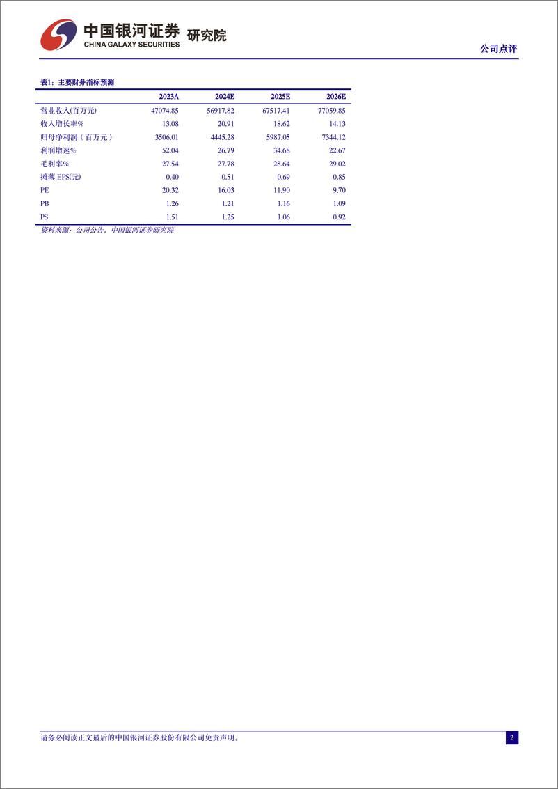 《中联重科-000157.SZ-盈利同比增长52%，海外和新兴业务亮眼-20240402-中国银河-11页》 - 第2页预览图