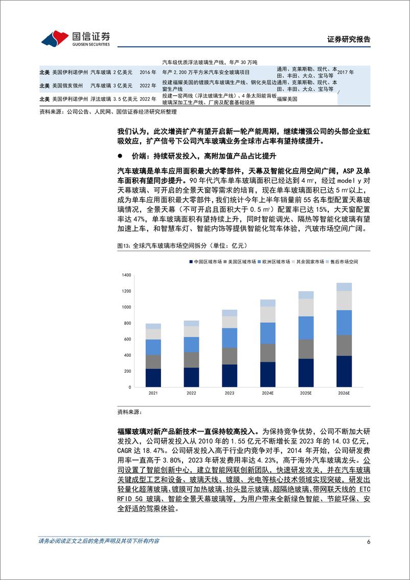 《福耀玻璃(600660)北美经营持续改善，产品及产能共振开启全球成长新周期-240807-国信证券-13页》 - 第6页预览图