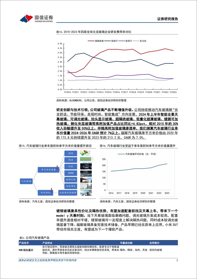 《福耀玻璃(600660)北美经营持续改善，产品及产能共振开启全球成长新周期-240807-国信证券-13页》 - 第7页预览图