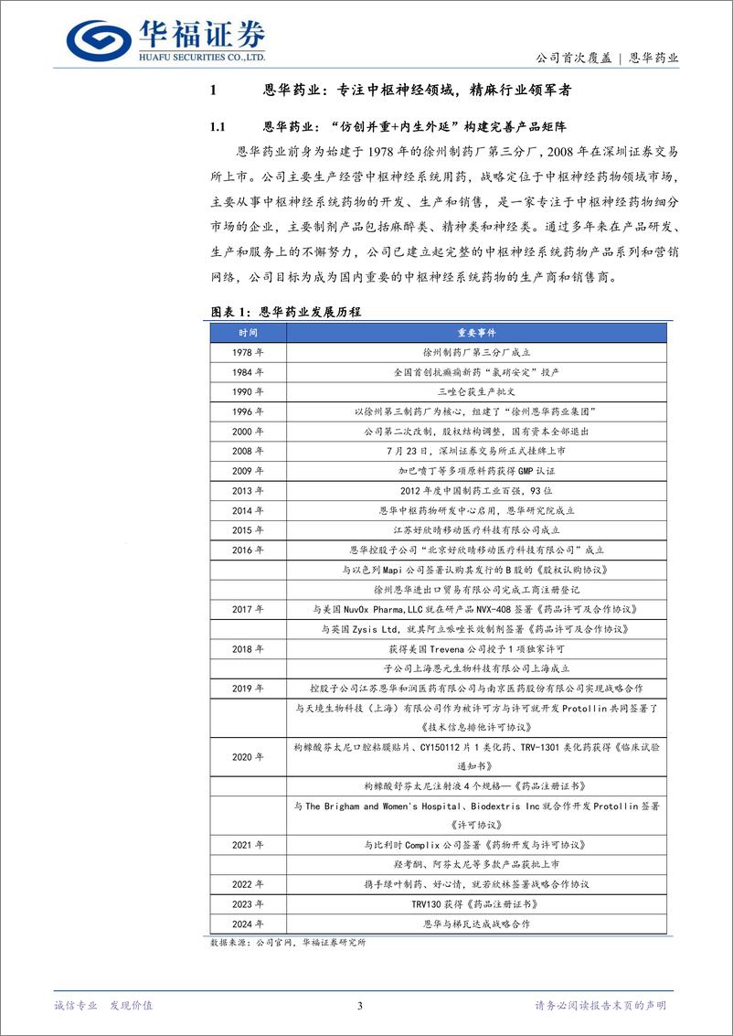 《恩华药业(002262)精麻龙头，创新驱动成长-240529-华福证券-16页》 - 第2页预览图