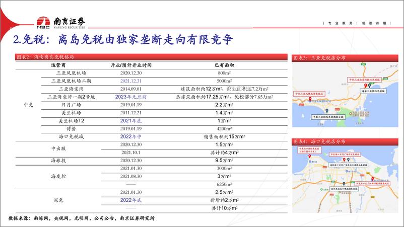 《社会服务行业2022年中期投资策略：精选化与度假化趋势凸显，静待疫后花开-20220705-南京证券-21页》 - 第5页预览图