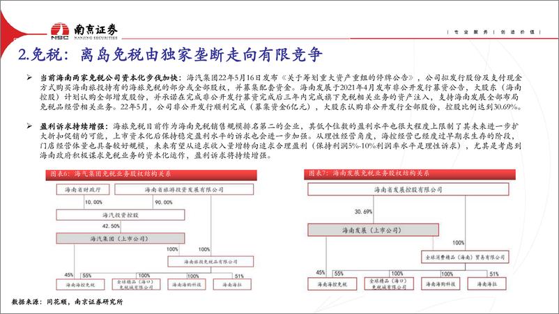 《社会服务行业2022年中期投资策略：精选化与度假化趋势凸显，静待疫后花开-20220705-南京证券-21页》 - 第7页预览图