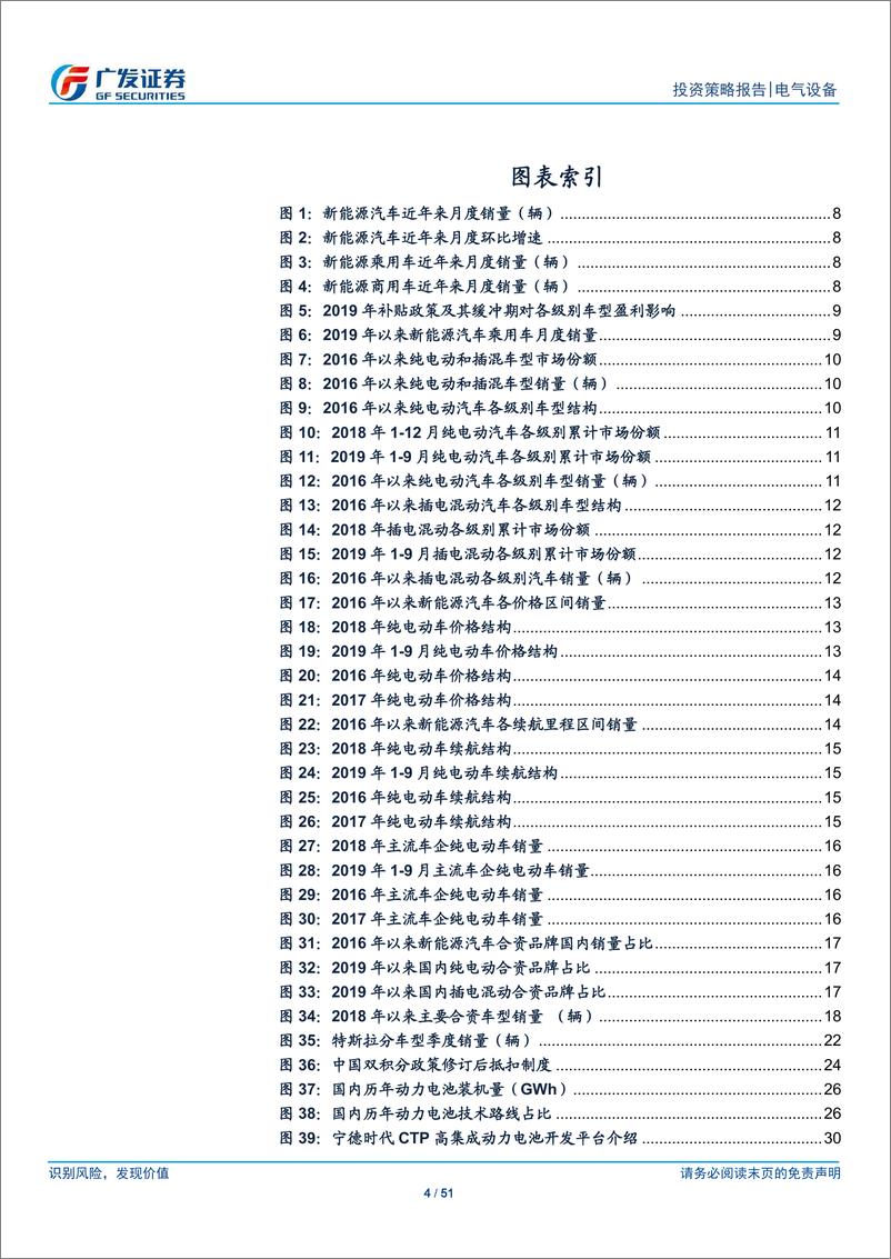 《新能源汽车行业2020年投资策略：政策技术双驱动，突破瓶颈强复苏-20191212-广发证券-51页》 - 第5页预览图