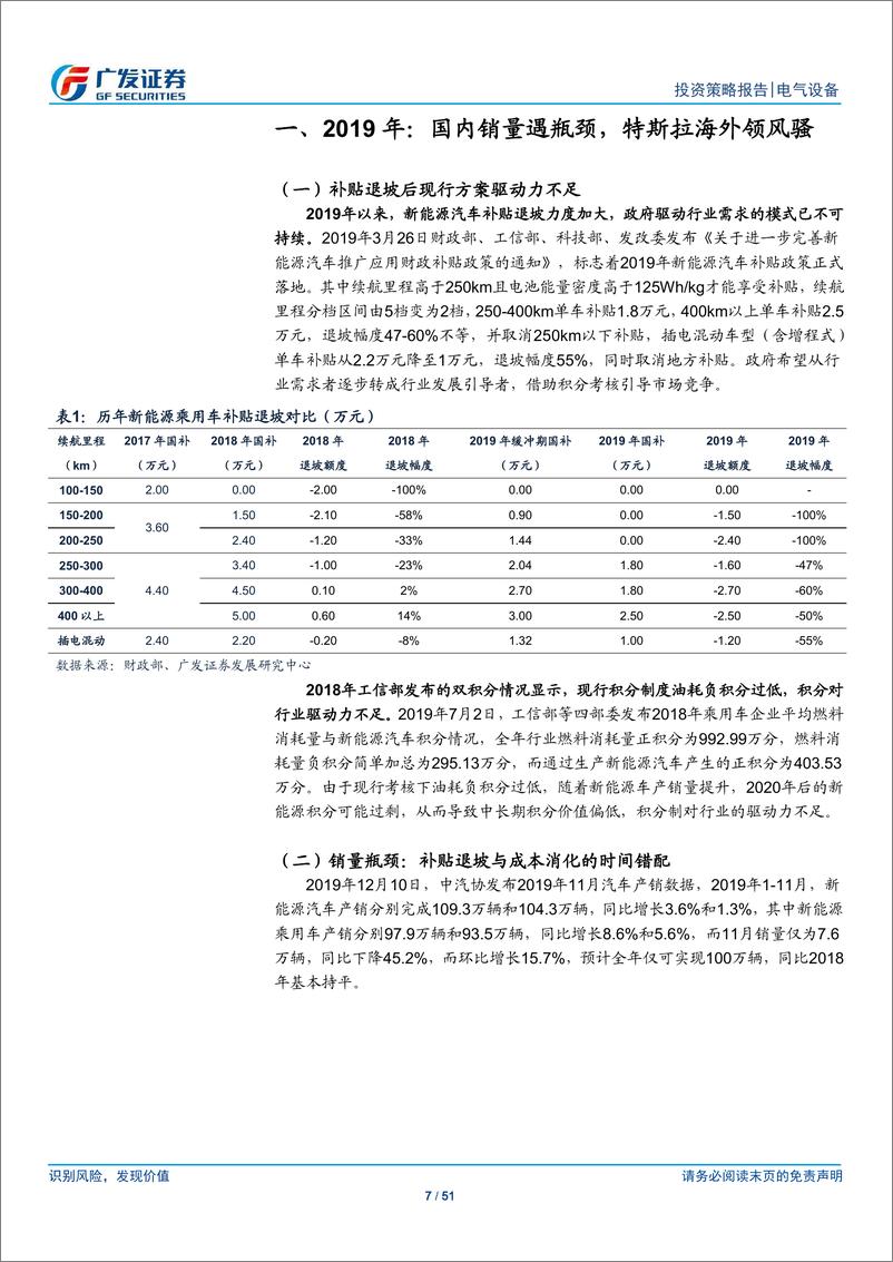 《新能源汽车行业2020年投资策略：政策技术双驱动，突破瓶颈强复苏-20191212-广发证券-51页》 - 第8页预览图