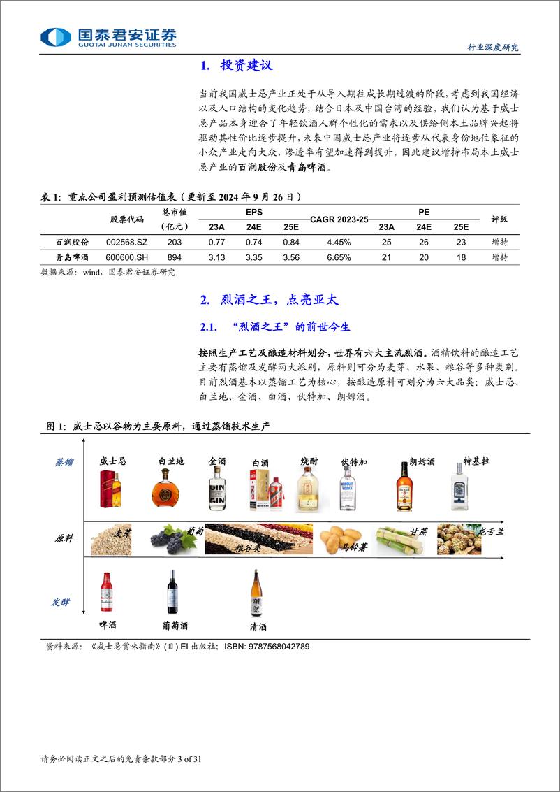 《国泰君安-中国威士忌行业深度报告_酒水新势力_蓄势待跃》 - 第3页预览图