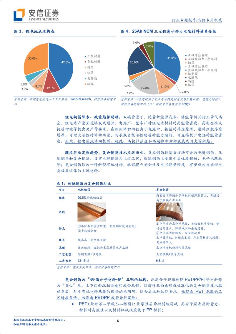 《其他专用机械行业锂电新技术系列报告一：复合集流体量产前夜已至，设备公司优先受益-20221107-安信证券-17页》 - 第6页预览图