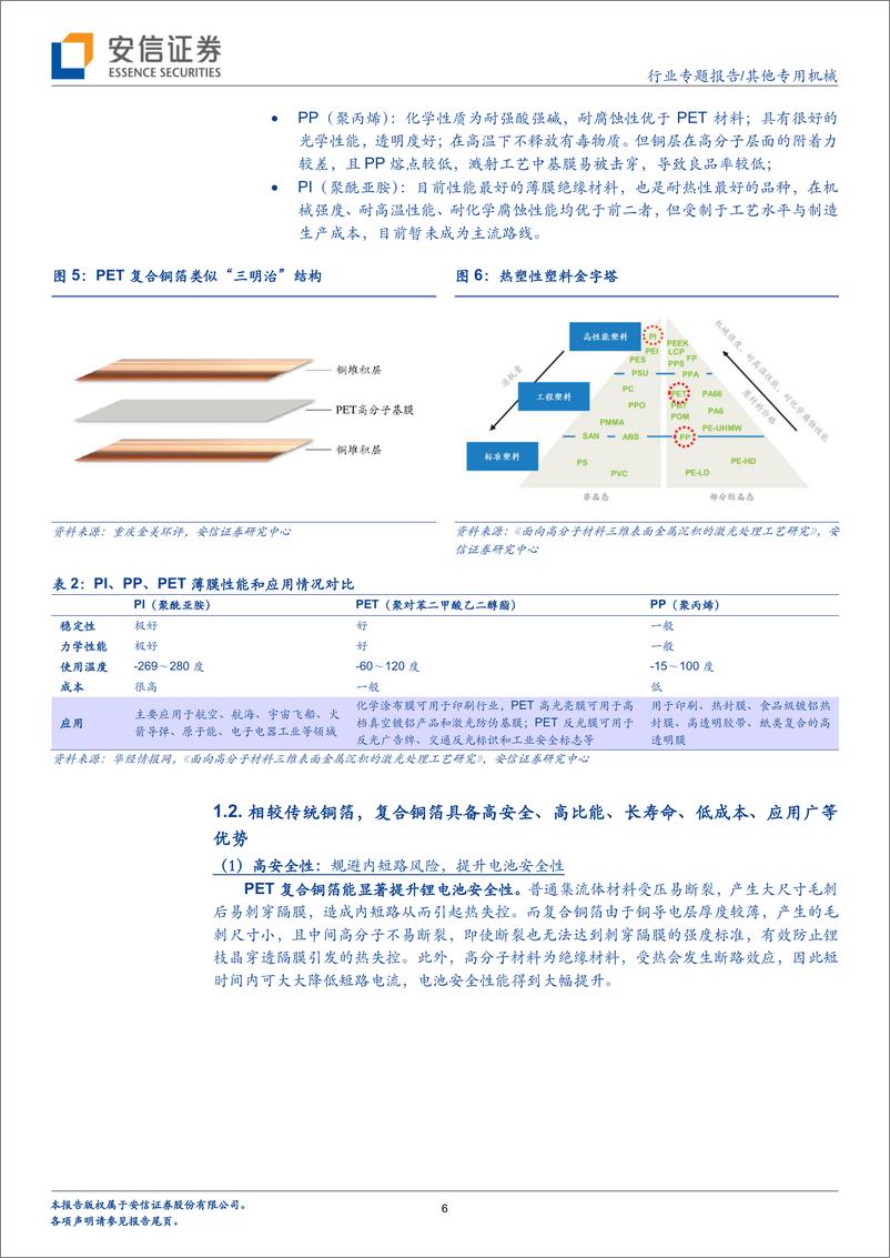 《其他专用机械行业锂电新技术系列报告一：复合集流体量产前夜已至，设备公司优先受益-20221107-安信证券-17页》 - 第7页预览图