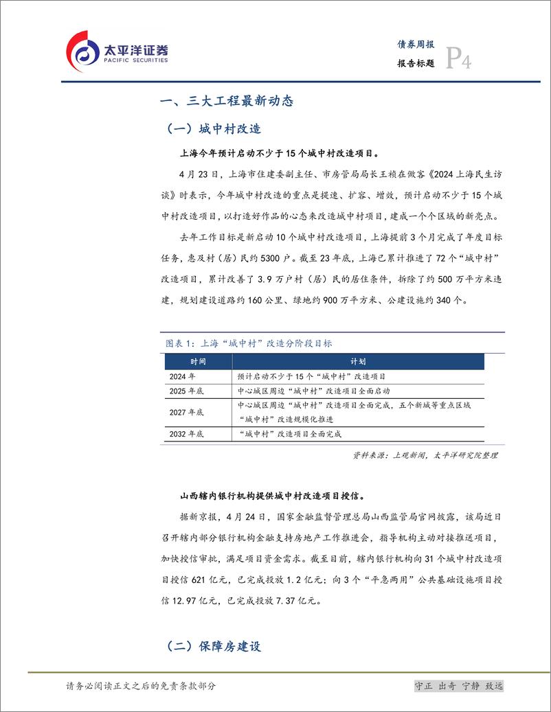 《三大工程与城投化债：加快化债方案推进实施，债务风险防范取得成效-240429-太平洋证券-19页》 - 第4页预览图