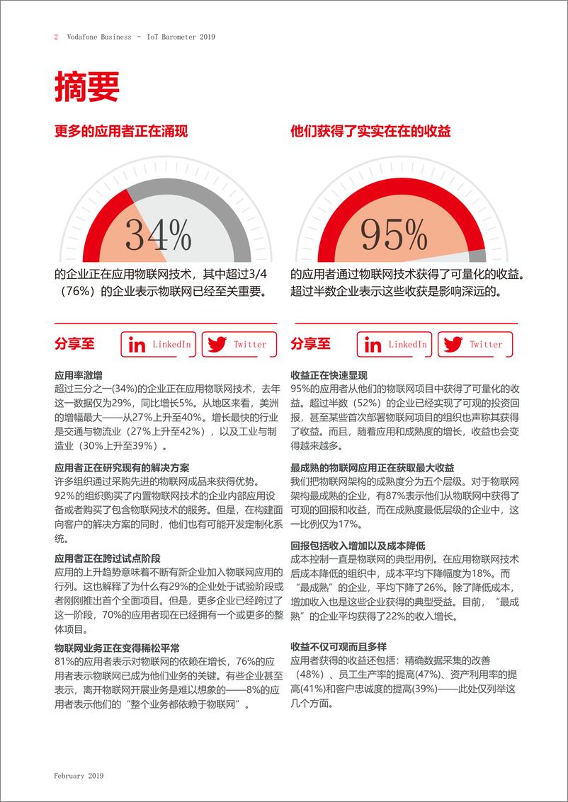 《沃达丰-2019年物联网市场晴雨表-2019.9-32页》 - 第5页预览图