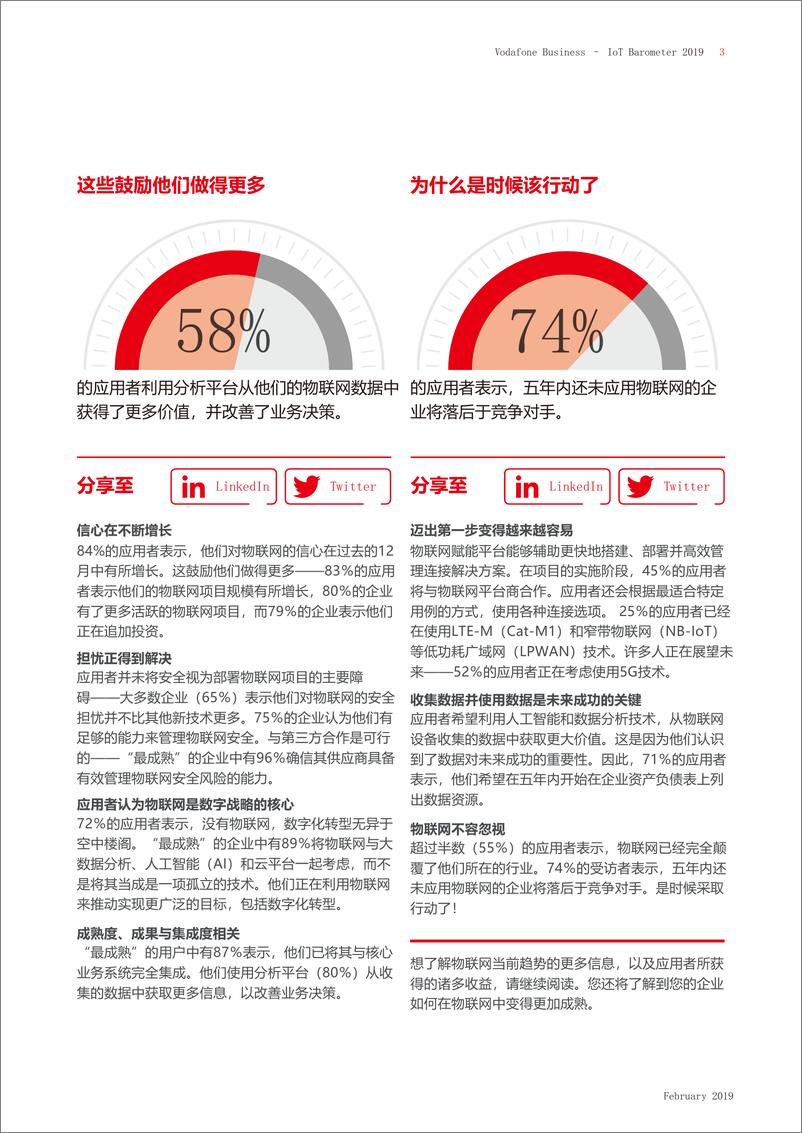 《沃达丰-2019年物联网市场晴雨表-2019.9-32页》 - 第6页预览图