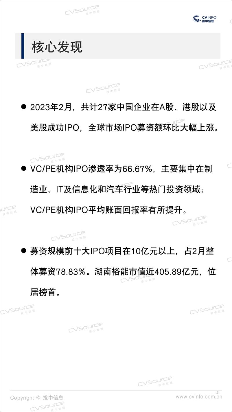 《投中统计：2月美股市场迎来“春潮” VCPE机构账面退出回报率上涨-24页》 - 第3页预览图