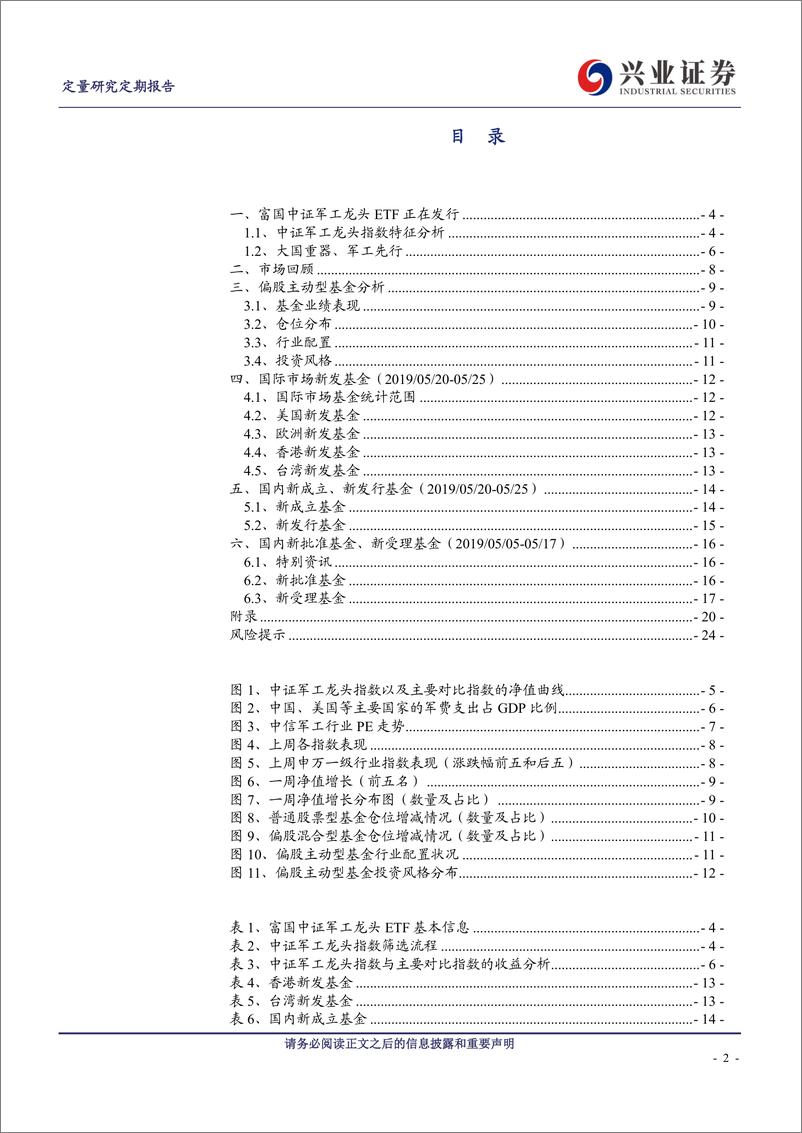 《偏股主动型基金仓位下调，富国中证军工龙头ETF正在发行-20190526-兴业证券-25页》 - 第3页预览图