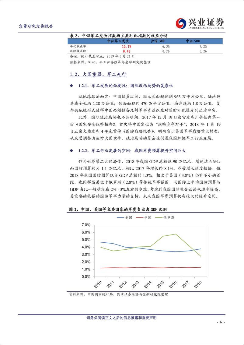 《偏股主动型基金仓位下调，富国中证军工龙头ETF正在发行-20190526-兴业证券-25页》 - 第7页预览图