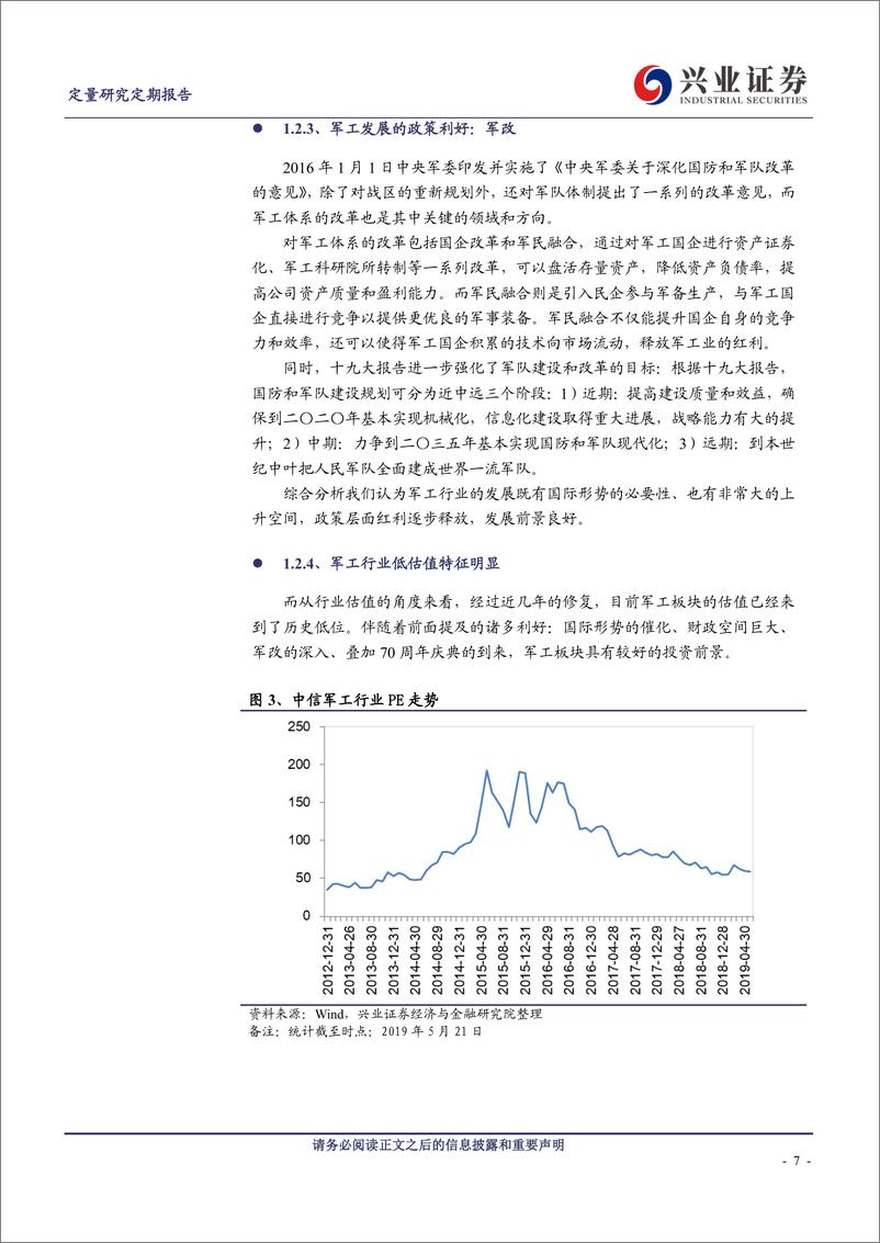 《偏股主动型基金仓位下调，富国中证军工龙头ETF正在发行-20190526-兴业证券-25页》 - 第8页预览图