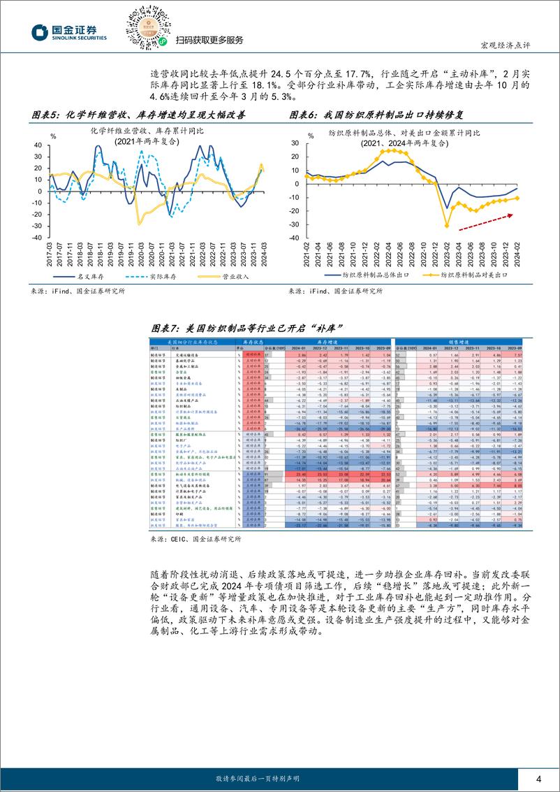 《2024年3月工业企业利润点评：库存周期“重启”？-240427-国金证券-10页》 - 第4页预览图