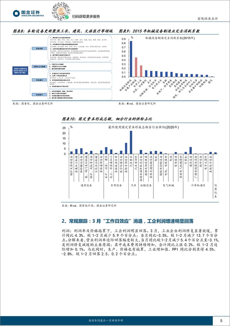 《2024年3月工业企业利润点评：库存周期“重启”？-240427-国金证券-10页》 - 第5页预览图