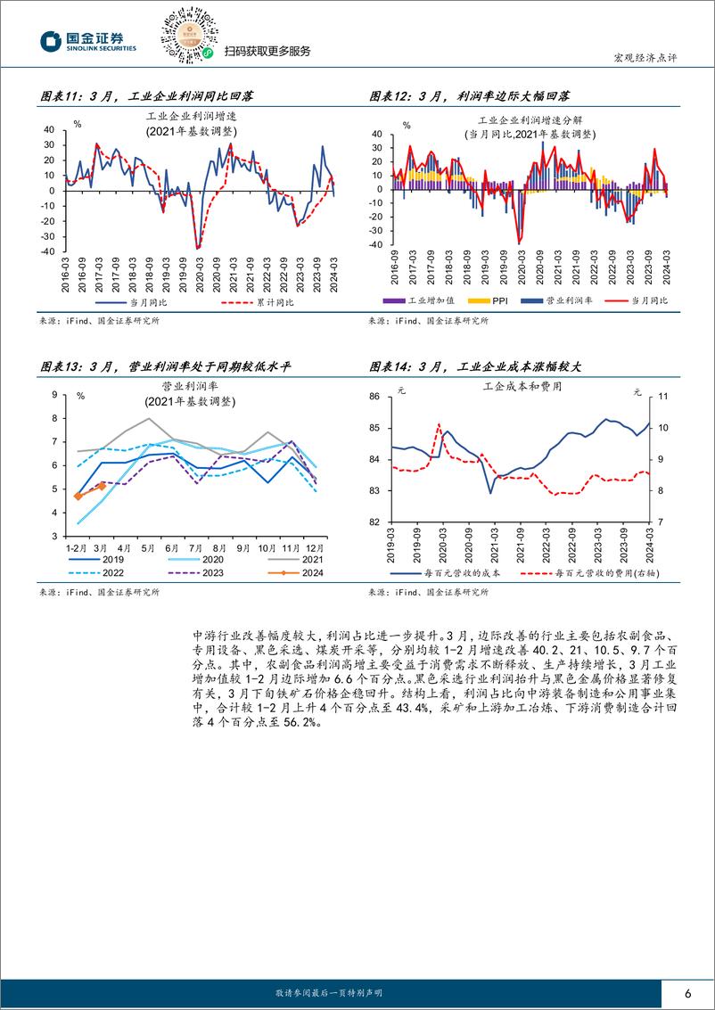 《2024年3月工业企业利润点评：库存周期“重启”？-240427-国金证券-10页》 - 第6页预览图