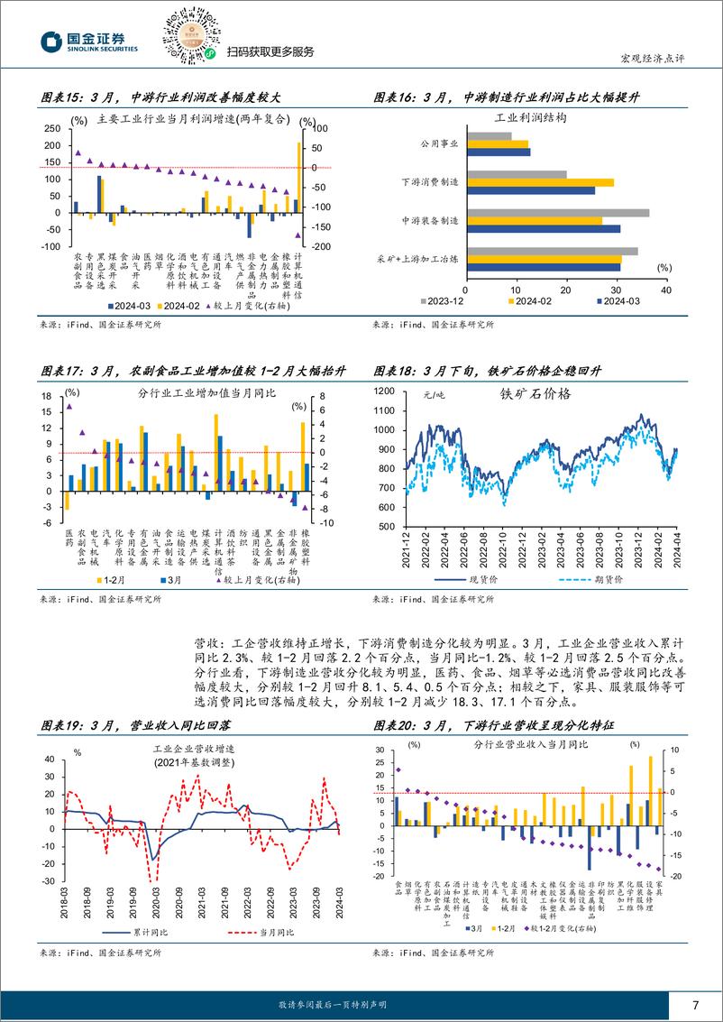 《2024年3月工业企业利润点评：库存周期“重启”？-240427-国金证券-10页》 - 第7页预览图