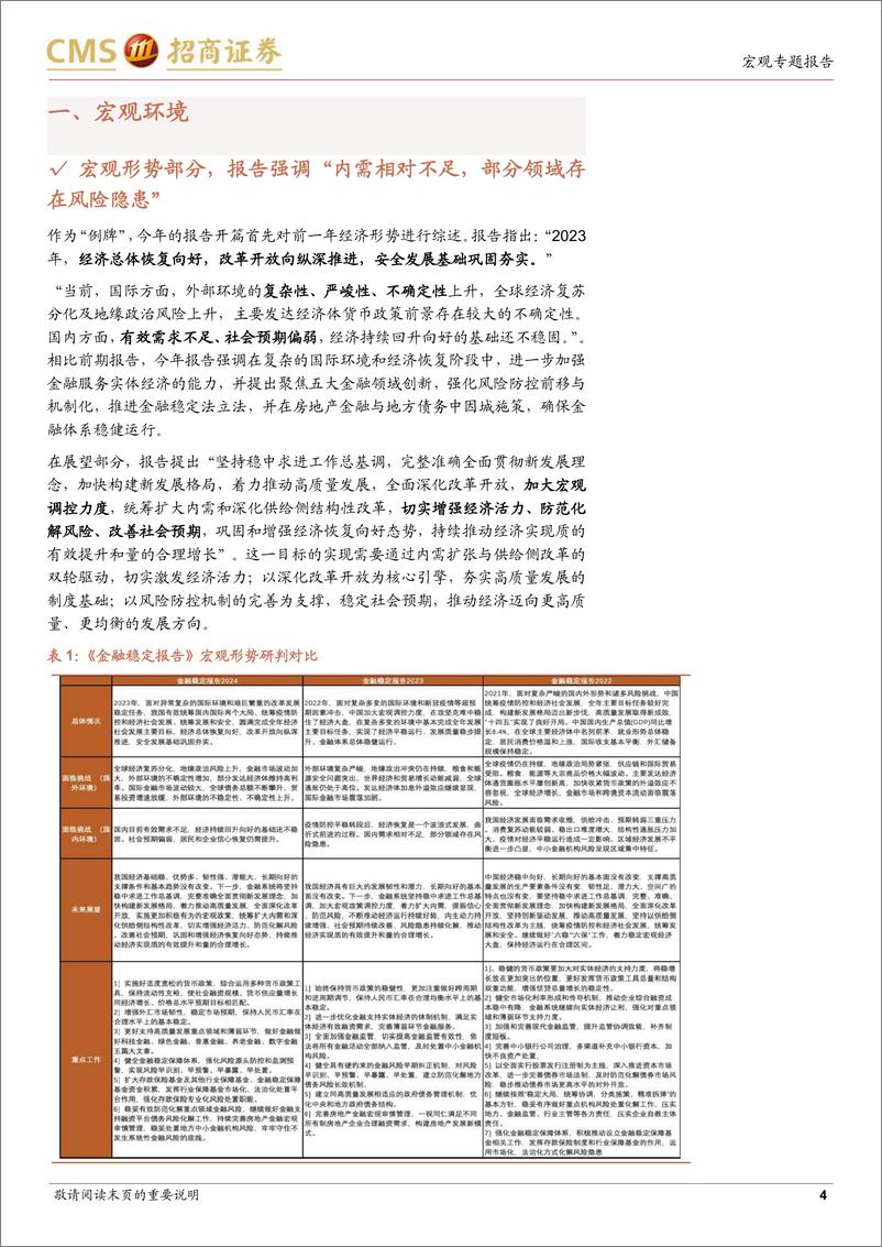 《2025年宏观审慎政策展望：第二支柱的崛起-250116-招商证券-12页》 - 第4页预览图