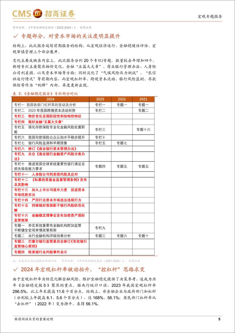 《2025年宏观审慎政策展望：第二支柱的崛起-250116-招商证券-12页》 - 第5页预览图