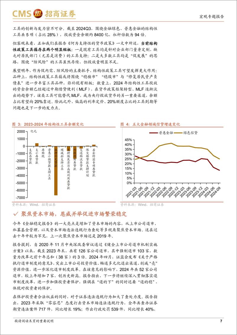 《2025年宏观审慎政策展望：第二支柱的崛起-250116-招商证券-12页》 - 第7页预览图