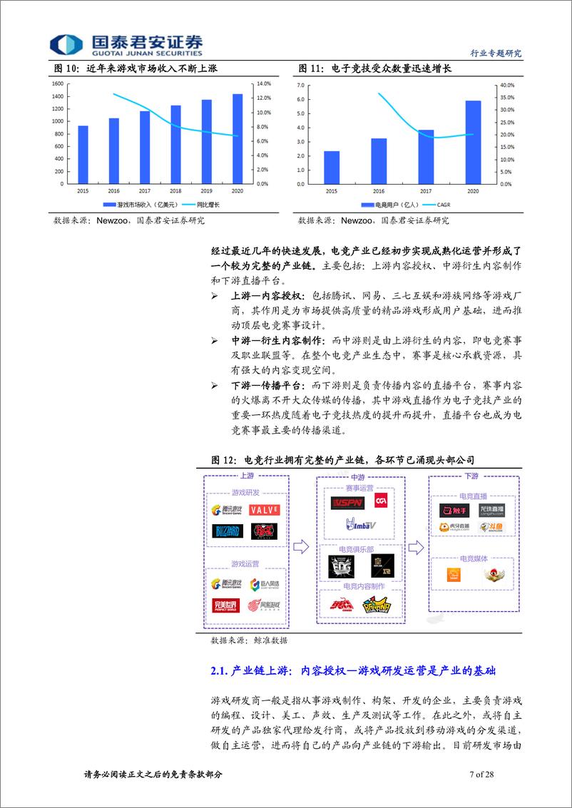 《体育产业电子竞技专题报告：电竞产业链成型，职业化商业化远超预期-20190215-国泰君安-28页》 - 第8页预览图