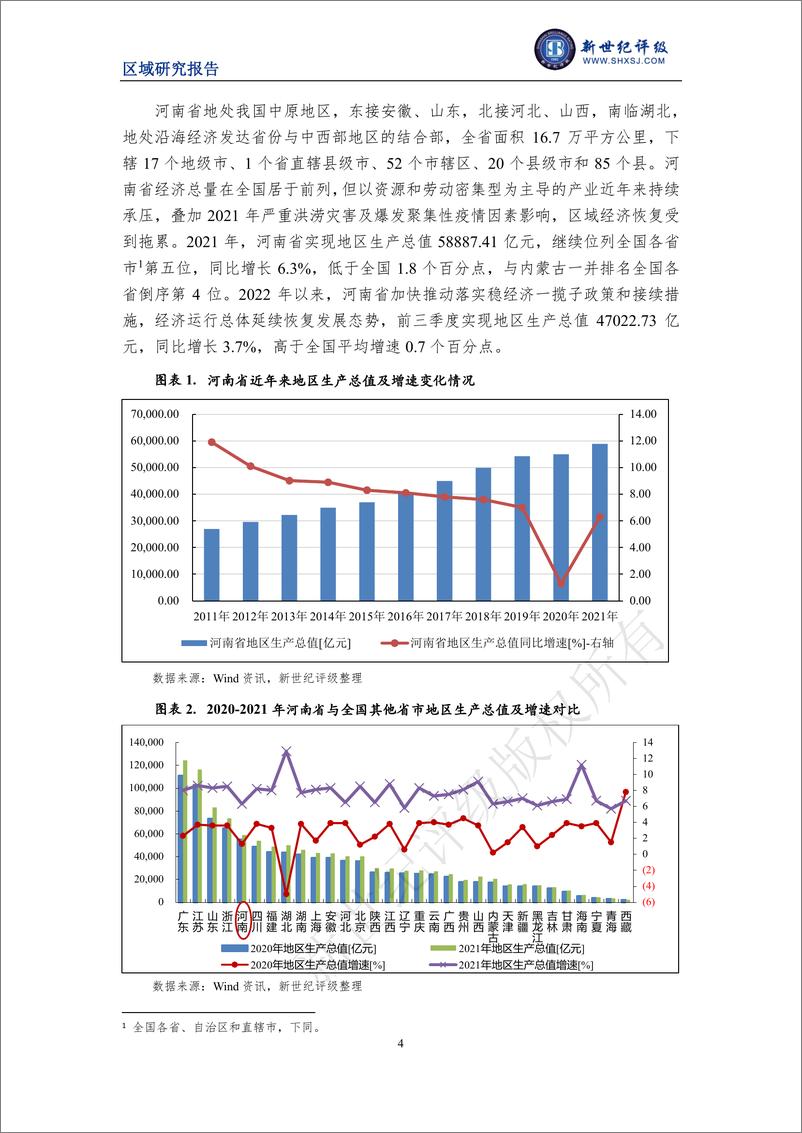 《新世纪评级-河南省及下辖各市经济财政实力与债务研究（2022）-35页》 - 第5页预览图