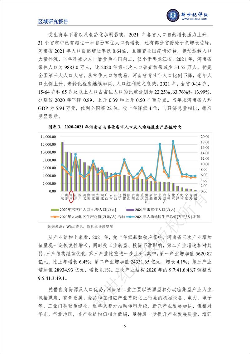 《新世纪评级-河南省及下辖各市经济财政实力与债务研究（2022）-35页》 - 第6页预览图