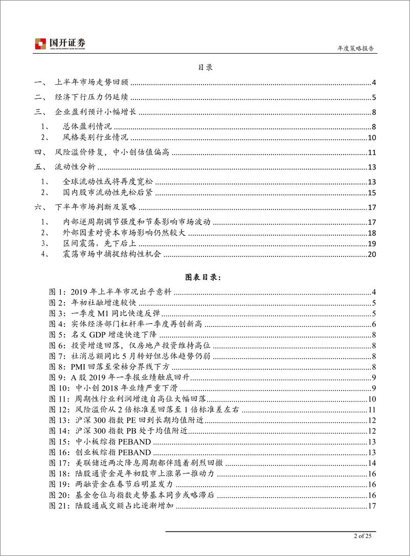 《2019年A股中期策略报告：牛路漫漫其修远-20190701-国开证券-25页》 - 第3页预览图