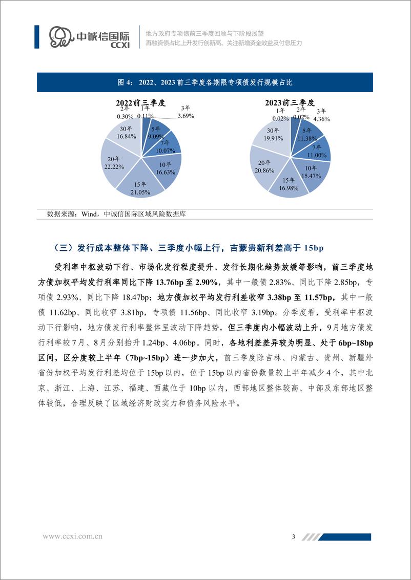 《中诚信-再融资债占比上升发行创新高，关注新增资金效益及付息压力-21页》 - 第5页预览图