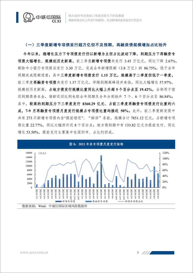 《中诚信-再融资债占比上升发行创新高，关注新增资金效益及付息压力-21页》 - 第7页预览图