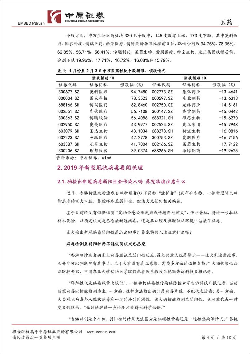 《医药行业月报：二级市场回顾及新冠病毒肺炎研究综述-20200304-中原证券-18页》 - 第5页预览图