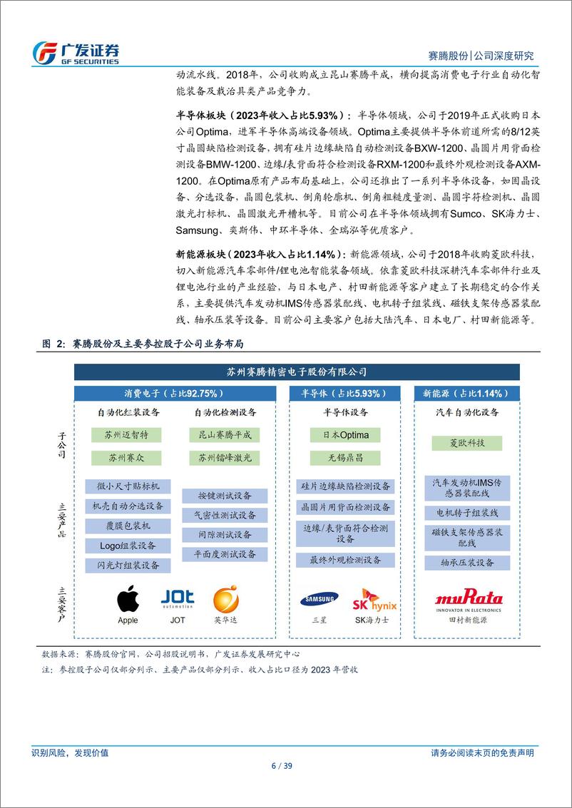 《赛腾股份(603283)3C与半导体双轮驱动，受益产品技术升级-240611-广发证券-39页》 - 第6页预览图