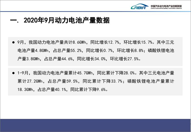 《2020年  【20页】2020年9月新能源汽车动力电池月度信息》 - 第3页预览图