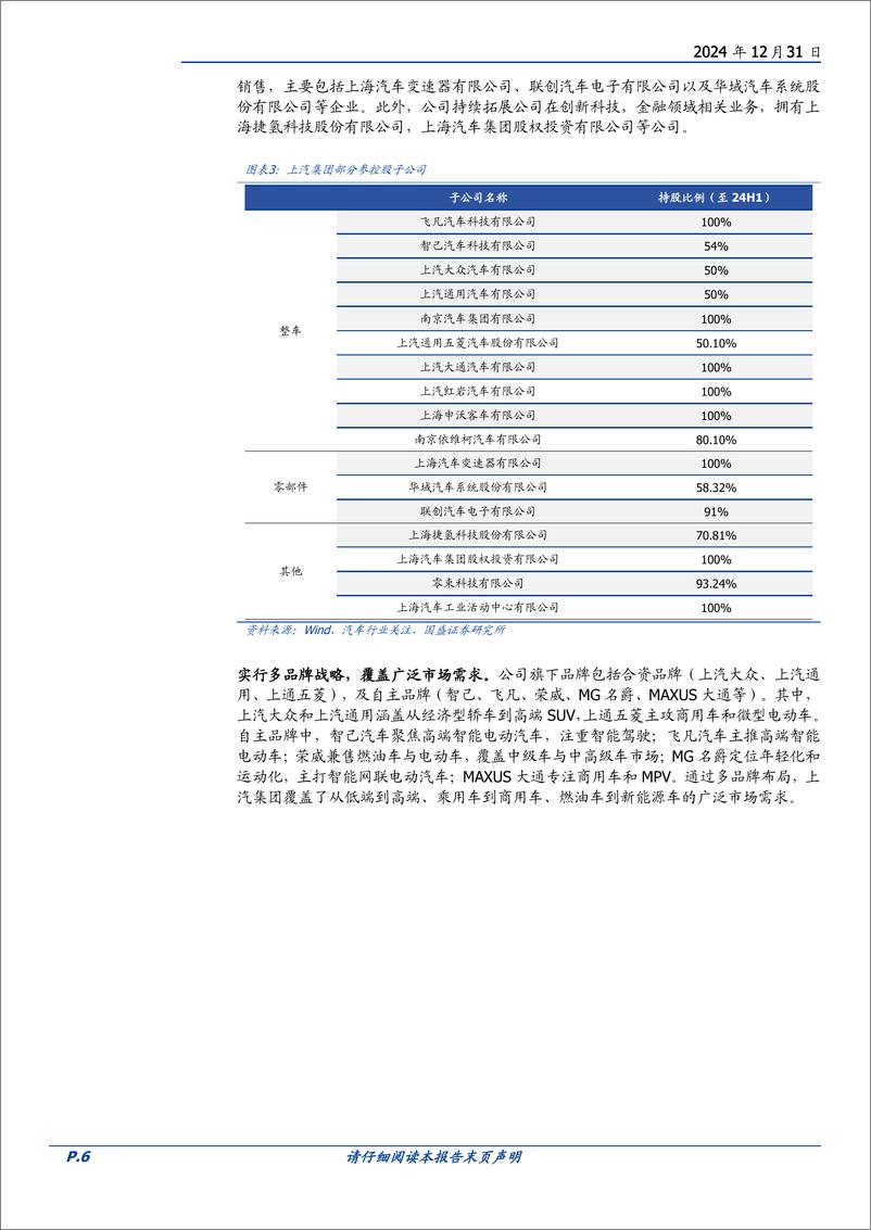 《上汽集团(600104)国企改革加速推进，合资自主迎新机遇-241231-国盛证券-23页》 - 第6页预览图