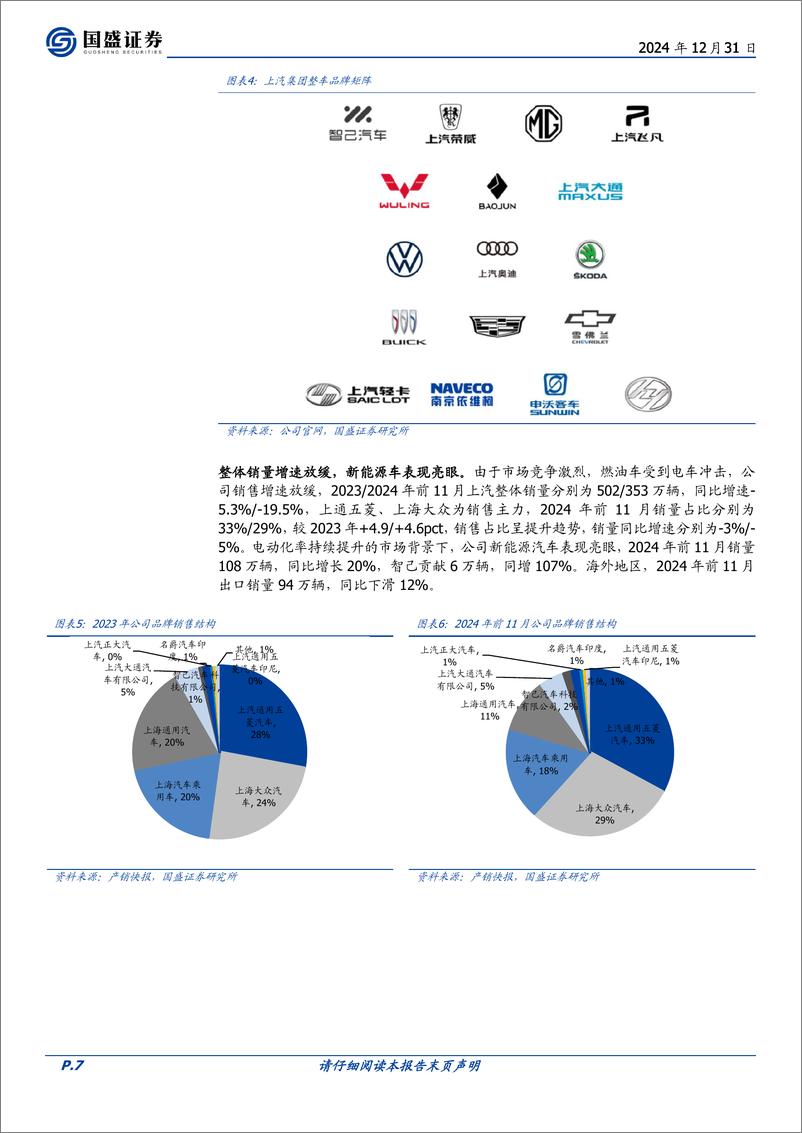 《上汽集团(600104)国企改革加速推进，合资自主迎新机遇-241231-国盛证券-23页》 - 第7页预览图